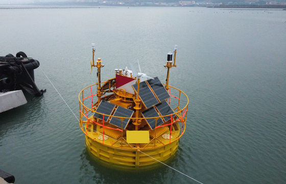Data Floating Lidar Measurement Lidar Offshore DNV