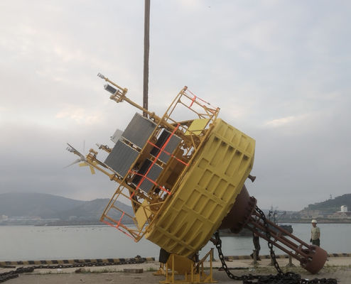 Wind Speed Measurement Floating Lidar Buoy For Flexible Site Assess